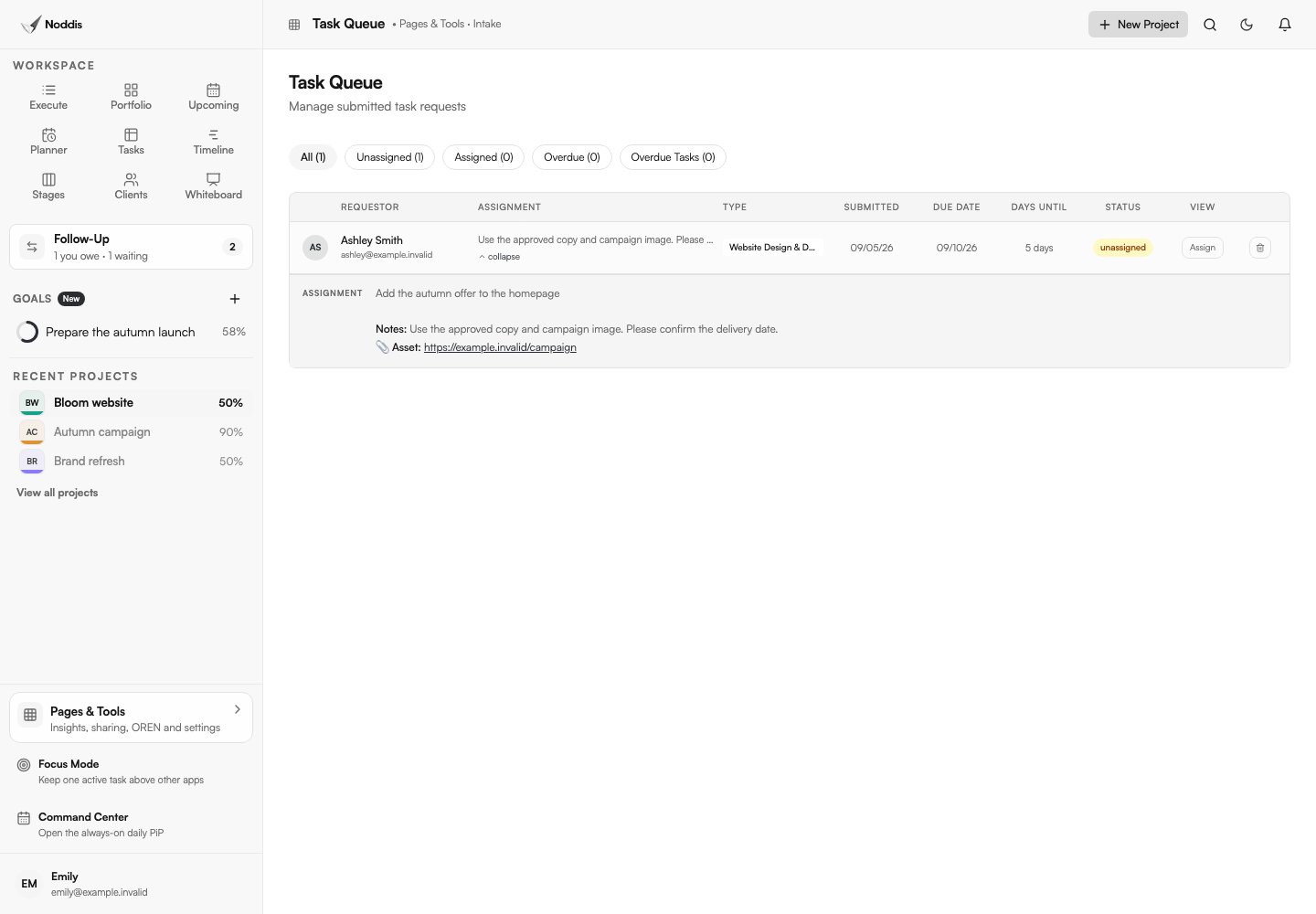 Review a submitted request in Task Queue before assigning it to a project. Sample data.